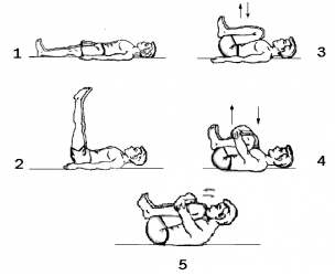 Pavanamuktasana Yoga Master in Palakkad