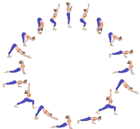 Sun Salutations Yoga Class in Palakkad